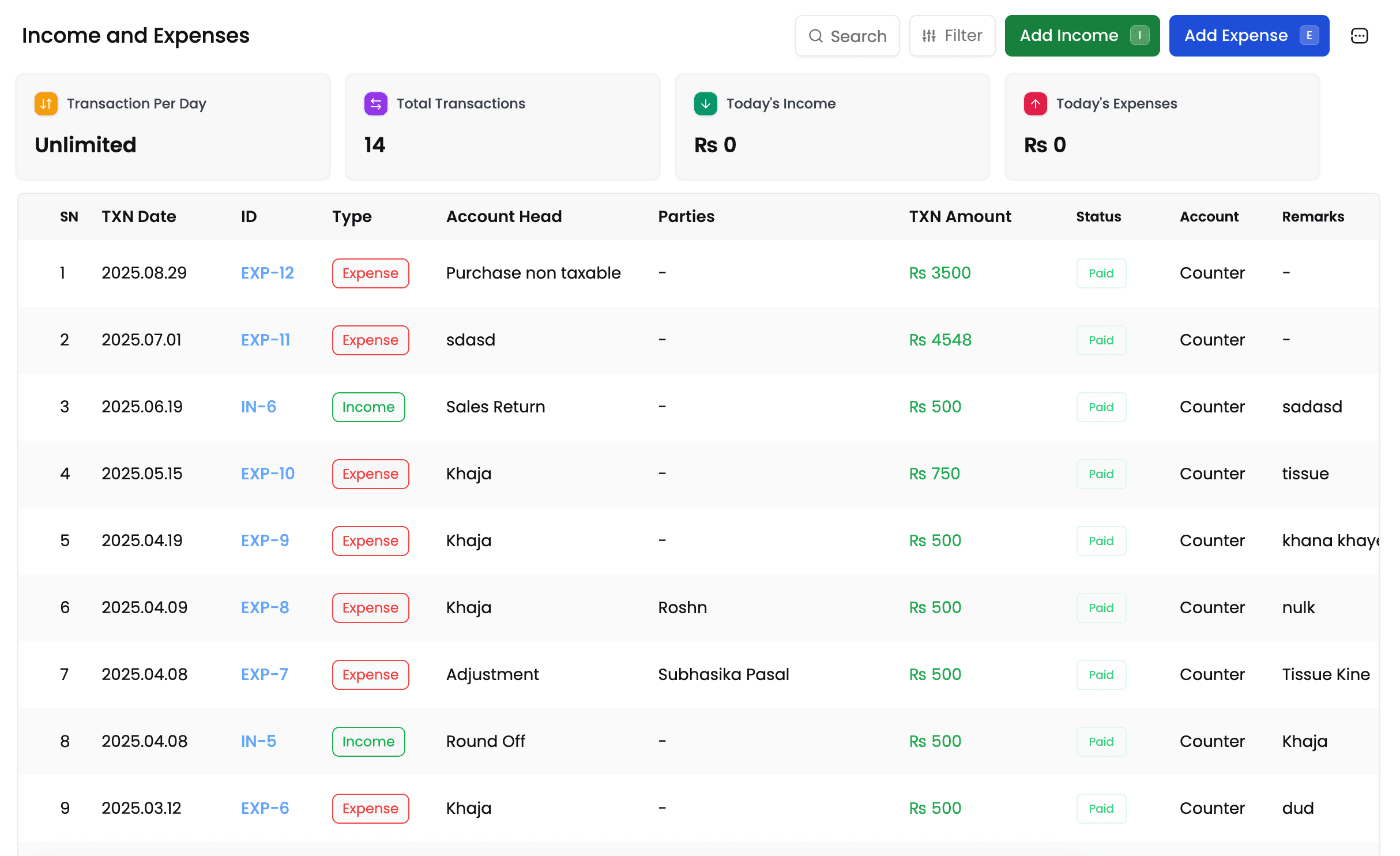 RestroX analytics dashboard showing sales reports
